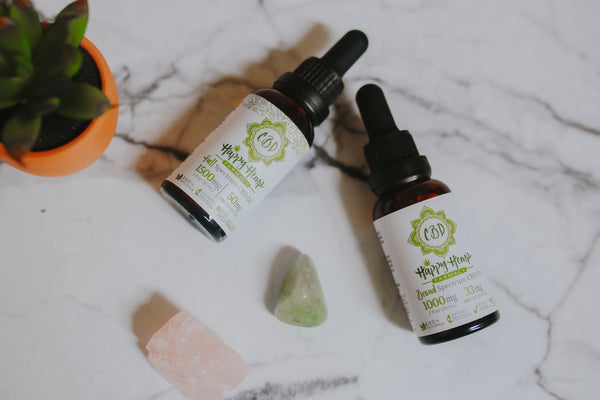 1500MG Broad Spectrum THC Free CBD Oil 30ML Tincture